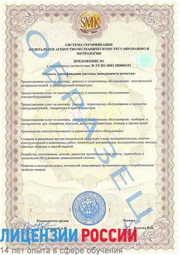 Образец сертификата соответствия (приложение) Кандалакша Сертификат ISO 50001